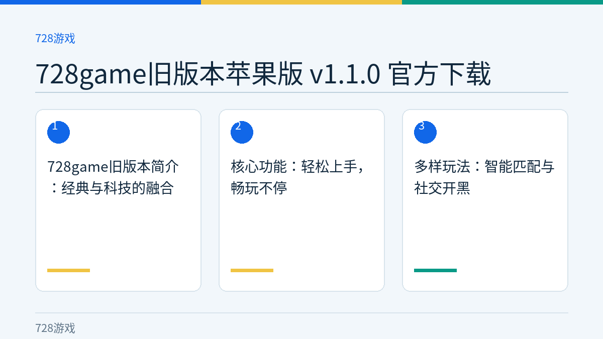 728game旧版本苹果版 v1.1.0 官方下载文章内容示意图